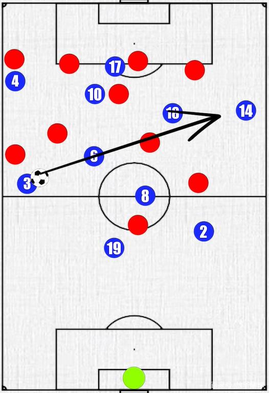 星空体育-欧洲杯比赛中的战术分析与预测