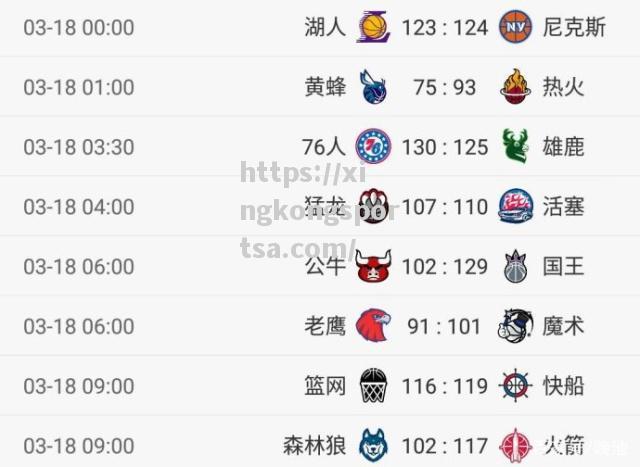 星空体育-NBA常规赛战绩：湖人队取得连胜