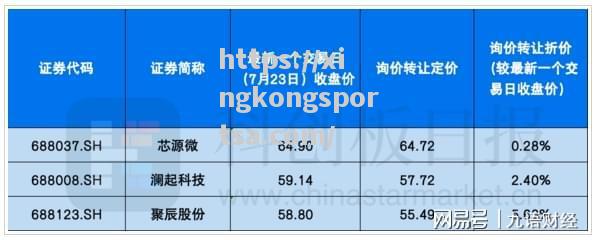 星空体育-青岛克雷斯联赛告急，三连败成心头大患