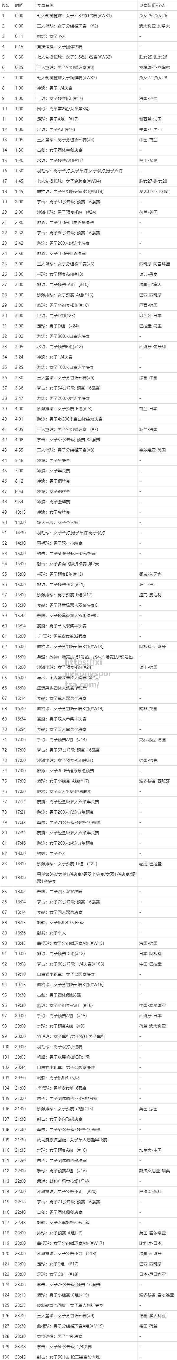 星空体育-澳大利亚射箭选手男子个人赛夺冠