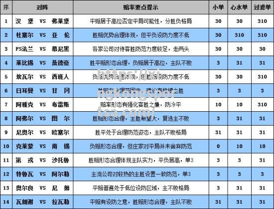 星空体育-第戎战平特鲁瓦，中游排名稳固