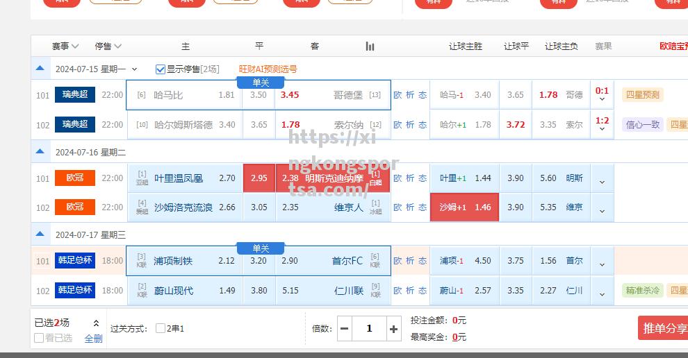 星空体育-精彩回放欧冠比赛全程解析