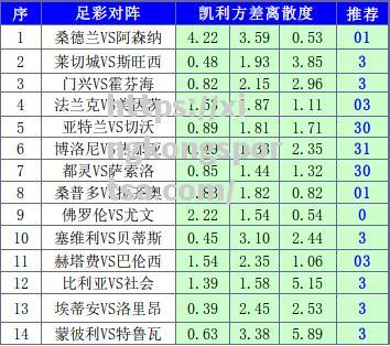 星空体育-霍芬海姆球员备战备战，迎战强劲对手