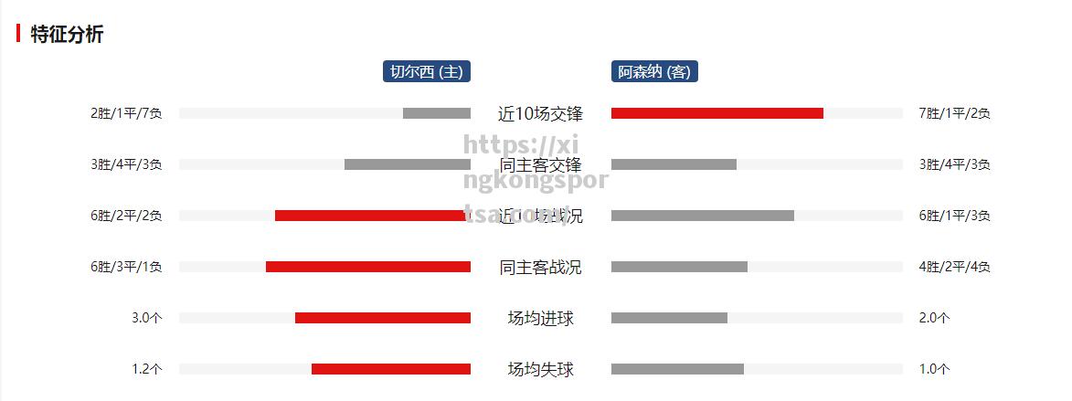 星空体育-积分排行榜：谁将登上巅峰？