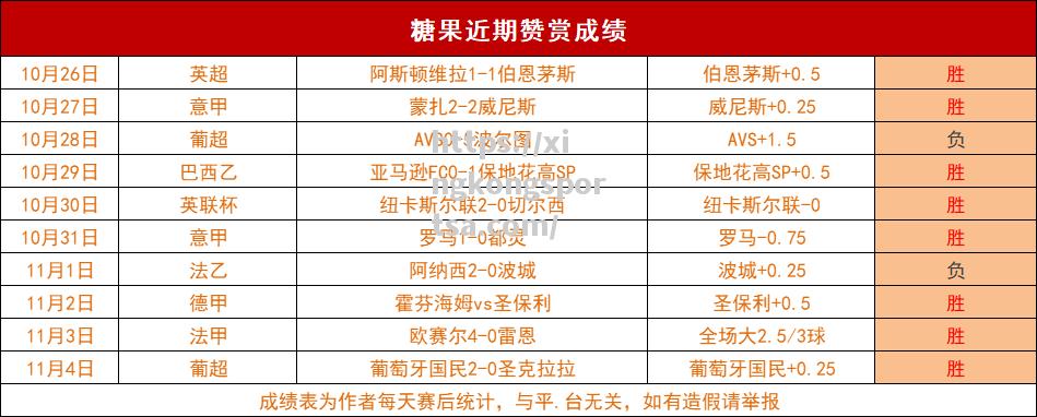 星空体育-南美自由杯半决赛中球队实力对比