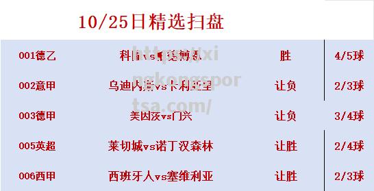 星空体育-不莱梅期待在对阵美因茨的比赛中取得关键胜利