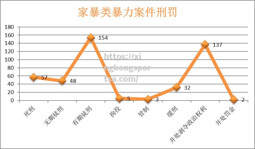 星空体育-罗马球员家庭事件频发，影响球队积极性