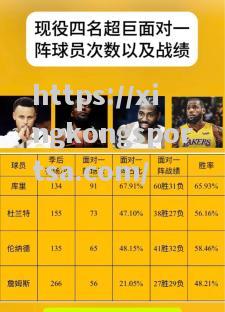 星空体育-NBA历史十大传奇球星，世人仰慕不已